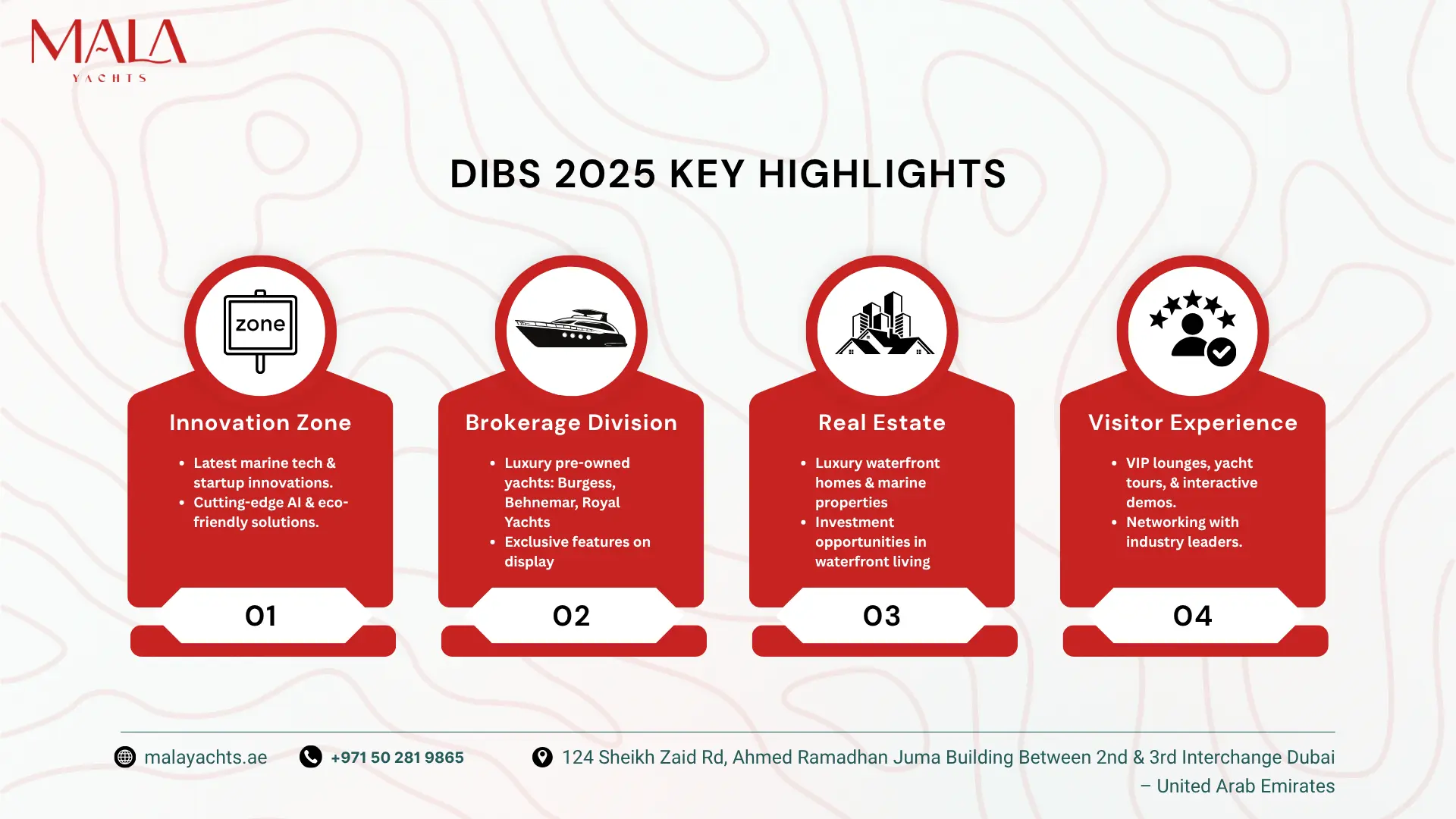 Dubai International Boat Show 2025 (DIBS 2025)